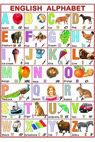 Image result for A as in Apple Chart