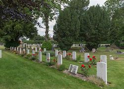 Image result for Blandford Cemetery Map