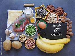 Image result for Vitamin B7 Food Sources
