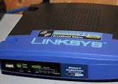 Image result for Wired Router