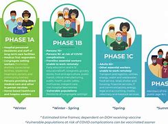 Image result for COVID first lockdown air quality