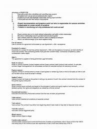 Image result for Picture of Agency in Contract Law