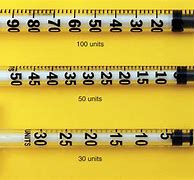 Image result for 5 Ml Syringe Measurements