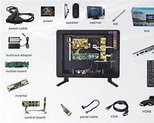 Image result for Aim TV Parts