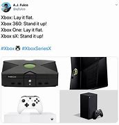 Image result for Xbox Gift Meme