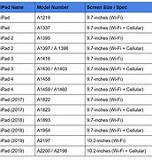 Image result for 0682 iPad Model