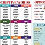 Image result for Adjectives Describing Words