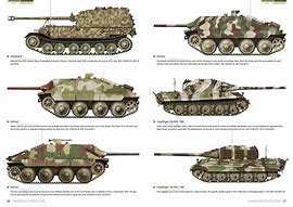 Image result for WWII German Tank Colors