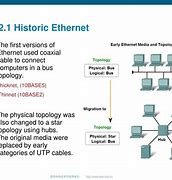 Image result for Original Ethernet Diagram