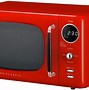 Image result for Microwave Built into Cabinet