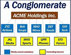 Image result for Conglomerate Meaning