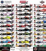 Image result for Indy 500 Starting Lineup Printable