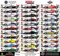 Image result for Indy 500 Starting Lineup Printable