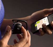 Image result for Wearable Biometric CBR's Devices