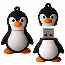 Image result for Animal 3D USB Case