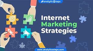Image result for Internet Marketing Strategies