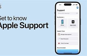 Image result for AppleCare Support