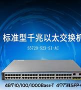 Image result for Huawei 48-Port S5720