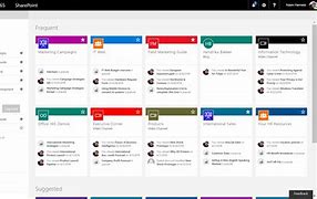 Image result for Image of Technician Unplugging SharePoint 2013