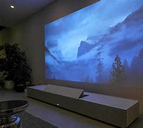 Image result for Sony Short Throw Projector
