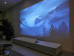 Image result for Best 4K Projector