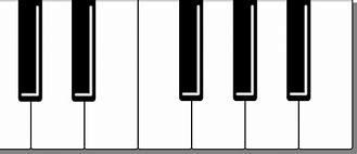 Image result for Piano Keys Template