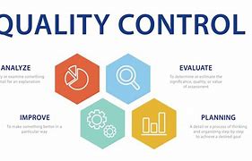 Image result for Quality Controller