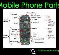 Image result for Cell Phone Spare Parts