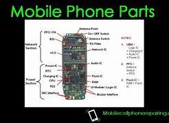 Image result for iPhone 2 Components