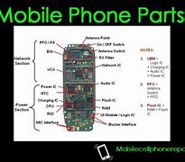 Image result for Phone Parts