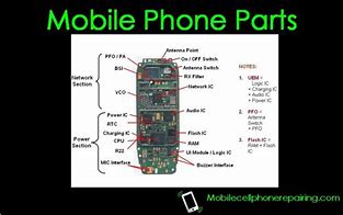 Image result for Phone Rubber Part Internal