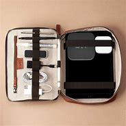 Image result for iPad Mini 5 Travel Bag