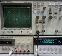 Image result for Oscilloscope Sine Wave