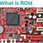 Image result for ROM of a Computer