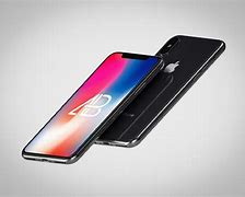 Image result for iPhone X White vs Black