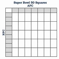 Image result for Super Bowl Squares Fundraiser Template