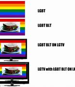 Image result for LG TV LGTB Meme