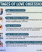 Image result for Relationship OCD Symptoms