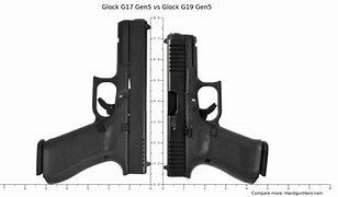 Image result for Glock 17 Size