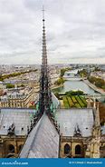 Image result for View From Notre Dame