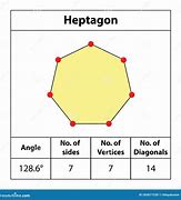 Image result for Heptagon Angles