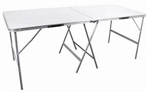 Image result for Prodec Pasting Table