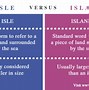 Image result for Isle Vs. Island