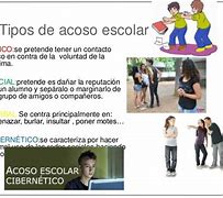 Image result for acozo