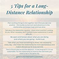 Image result for How to Keep a Long Distance Relationship Good