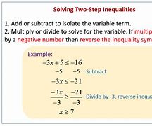 Image result for Solving One Variable Inequalities