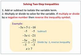 Image result for Algebraic Inequality