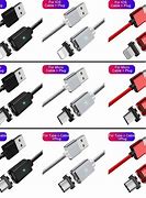 Image result for Mobile Charger Types