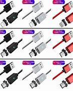 Image result for Parts of the Android Charger