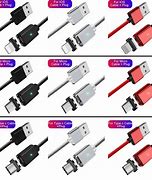 Image result for phone plug types